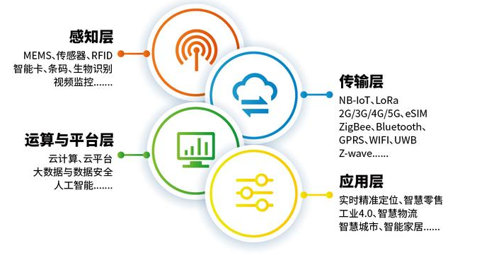 邀请函丨计讯携全系列产品亮相IOTE国际物联网展深圳站 物联网应用服务商邀请您见证创新力量