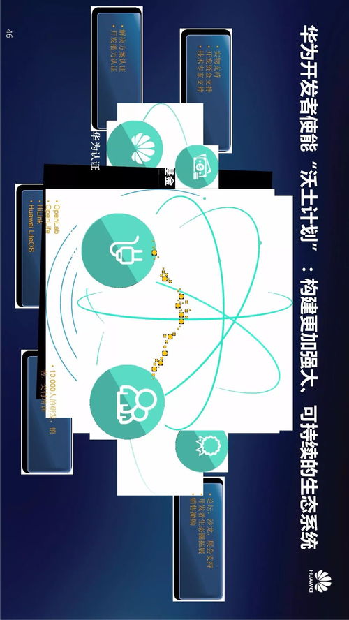 华为物联网技术及应用 构建智能世界的数字纽带
